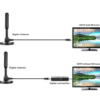 ANTENA DIGITAL HD PARA TV